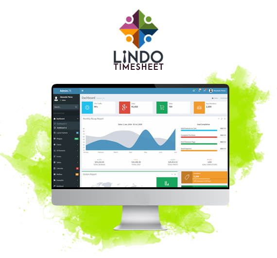 Ambilobe Technologies